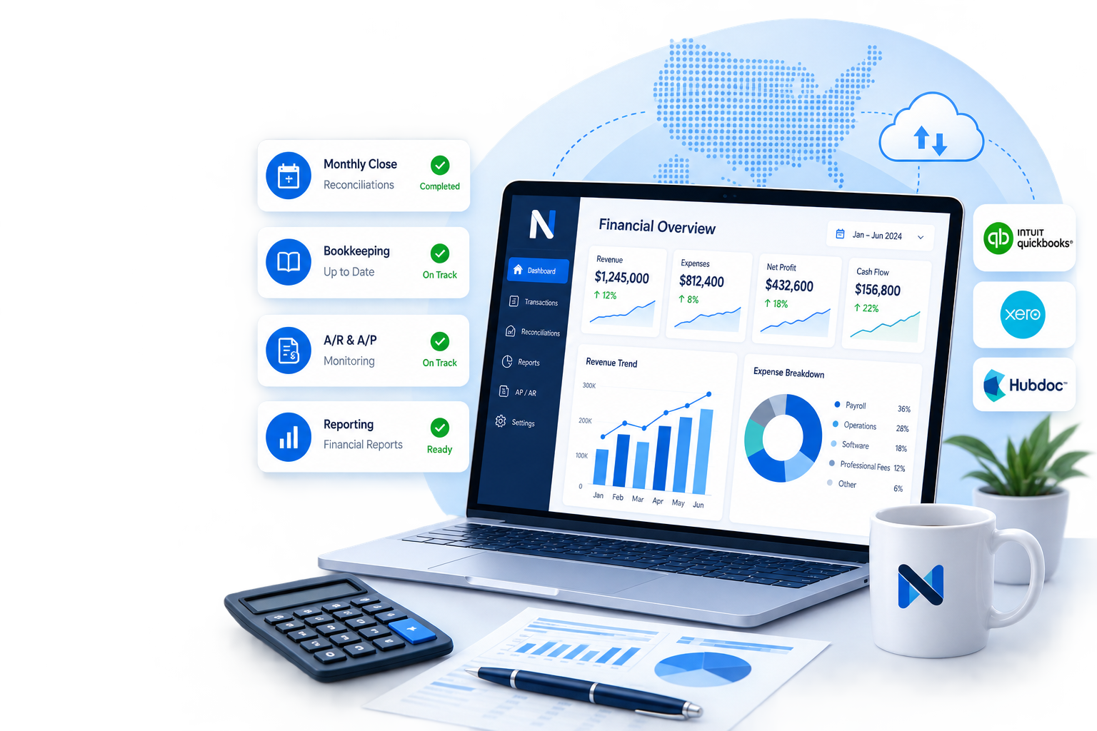 Accounting and financial operations dashboard